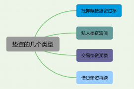 射洪要账公司更多成功案例详情